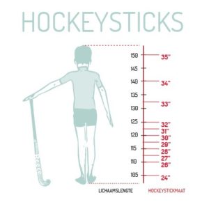 Revolutionair Alsjeblieft kijk realiteit Waar moet ik op letten bij het kopen van een nieuwe hockeystick? – Hockey  vader